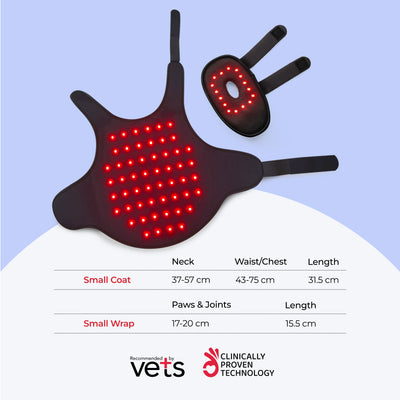 HeaLED Light Therapy Bundle