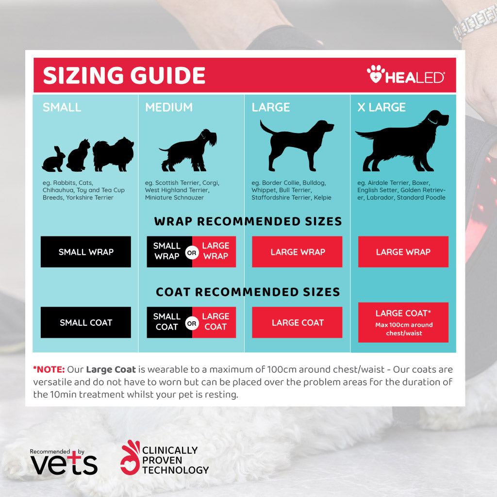 Sizing guide for the HeaLED LED therapy coat