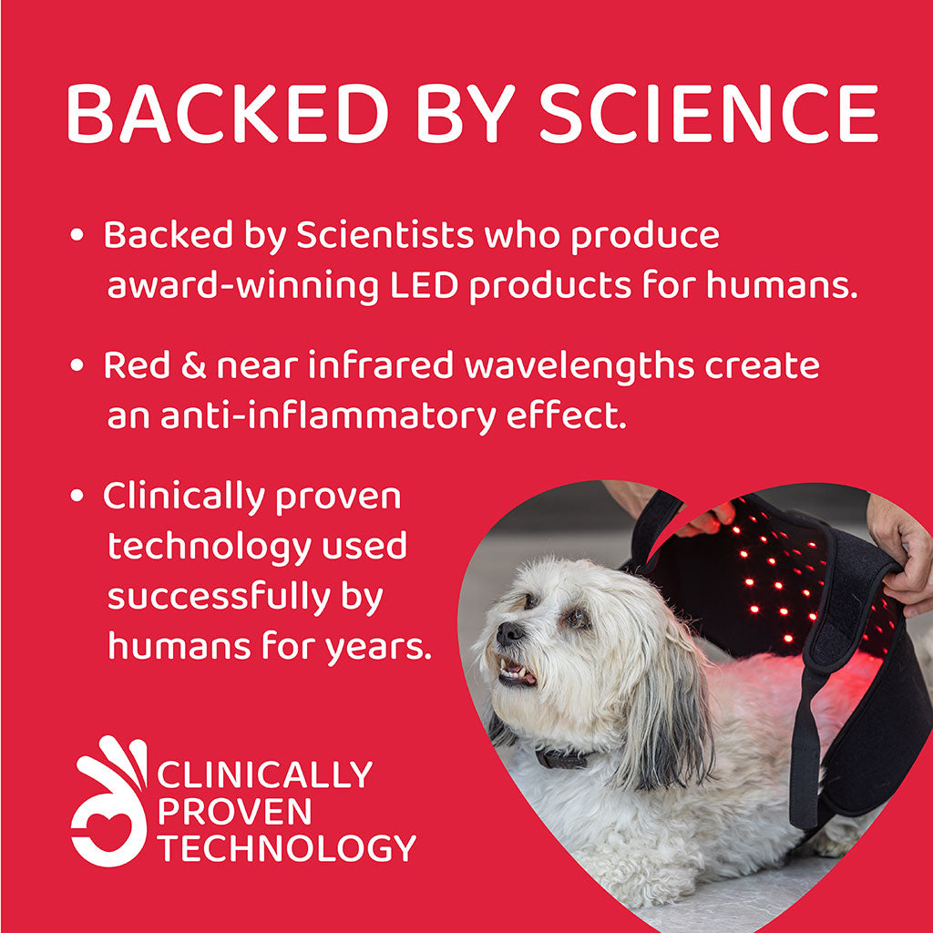 HeaLED technology is backed by science